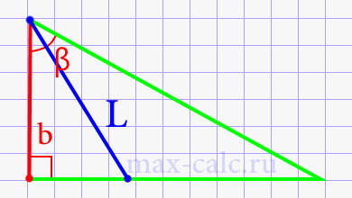 Длина биссектрисы из острого угла в прямоугольном треугольнике через катет и угол