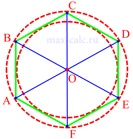 Диагональ правильного шестиугольника