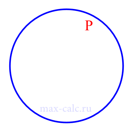 длина (периметр) окружности