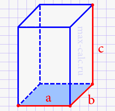 Обьём прямоугольного параллелепипеда через длину, ширину и высоту