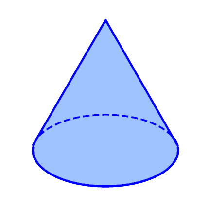 обьём прямого конуса