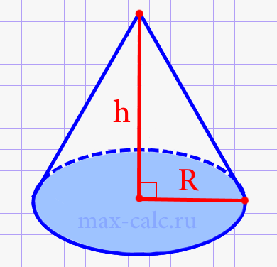 Обьём прямого конуса через радиус основания и высоту