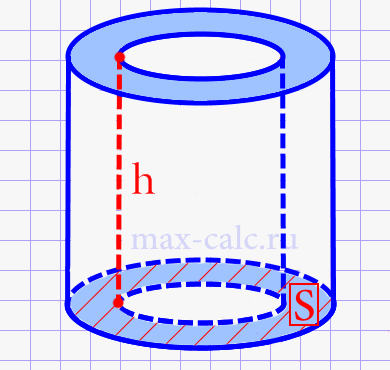 Обьём прямого полого цилиндра через площадь основания и высоту