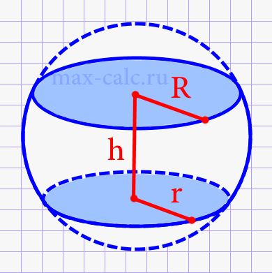 Обьём шарового слоя через радиусы и высоту