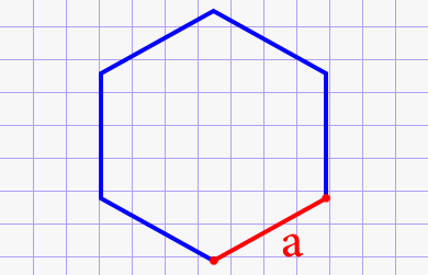 Периметр правильного шестиугольника через сторону