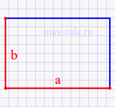 Периметр прямоугольника через стороны