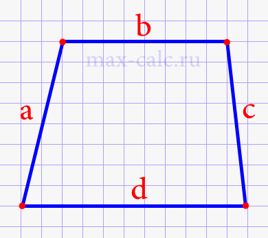 Периметр трапеции через все стороны