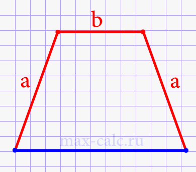 Периметр равнобедренной  трапеции через боковые стороны и верхнее основание