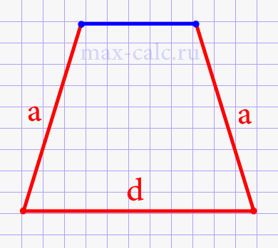 Периметр равнобедренной  трапеции через боковые стороны и нижнее основание