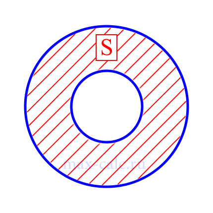 площадь кольца