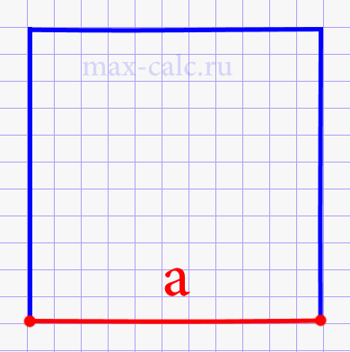 Площадь квадрата через длину стороны