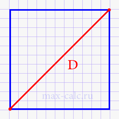 Площадь квадрата через диагональ