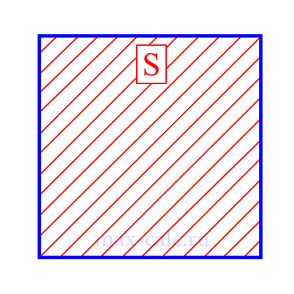 площадь квадрата