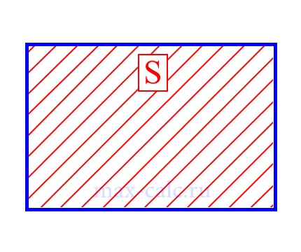 площадь прямоугольника