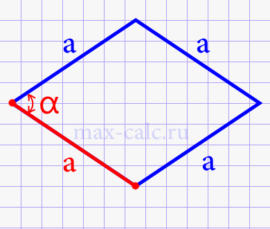 Площадь ромба через сторону и угол