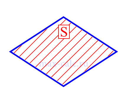 площадь ромба