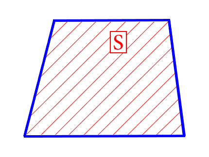 площадь трапеции