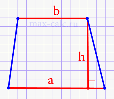 Площадь трапеции через высоту, верхнее и нижнее оснований
