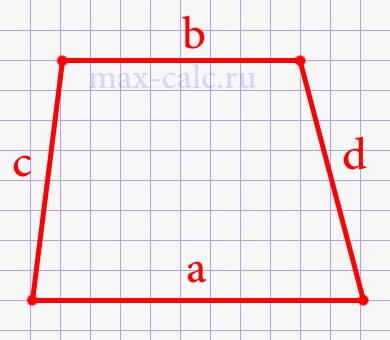 Площадь трапеции через все стороны