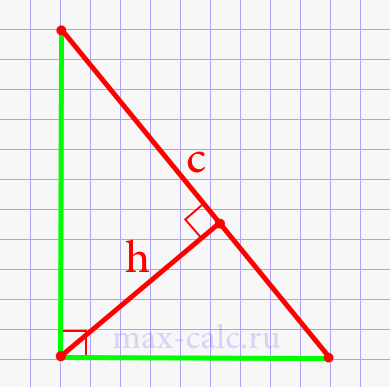 Площадь прямоугольного треугольника через гипотенузу и высоту