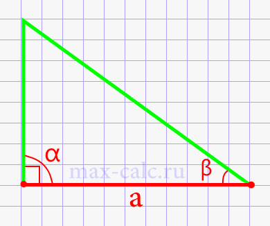 Площадь прямоугольного треугольника через катет и прилегающий острый угол
