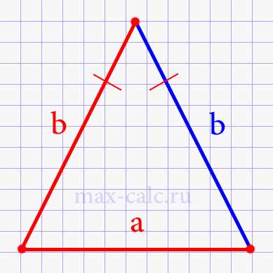 Площадь равнобедренного треугольника через основание и сторону