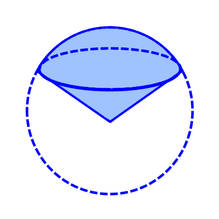 Площадь полной и боковых поверхностей шарового сектора.