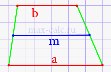 Средняя линия трапеции через длины оснований