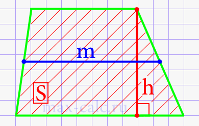 Средняя линия трапеции через площадь и высоту