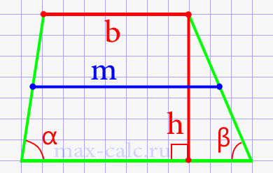 Средняя линия трапеции через верхнее основание, высоту и углы при нижнем основании