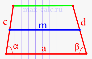 Средняя линия трапеции через боковые стороны, нижнее основание и углы при нижнем основании