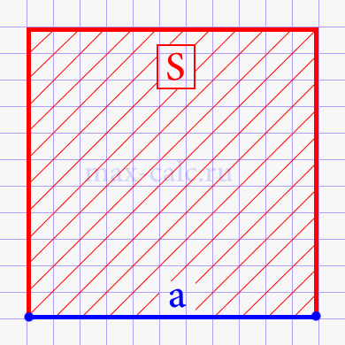 Сторона квадрата через площадь квадрата