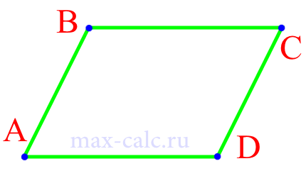 Сторона параллелограмма
