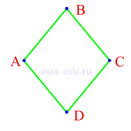 Сторона ромба