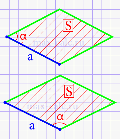 Сторона ромба через площадь и острый угол.