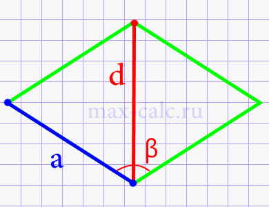 Сторона ромба через короткую диагональ и тупой угол