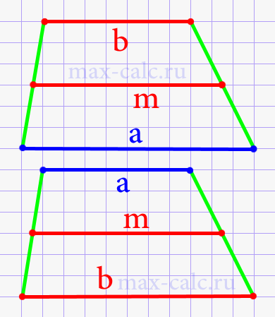 Длина основания через среднию линию и другое известное основание