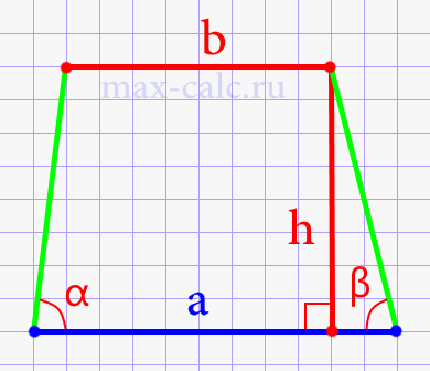 Нижнее основание через высоту и углы при нижнем основании