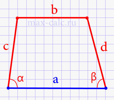 Нижнее основание через боквые стороны, верхнее основание и углы при нижнем основании