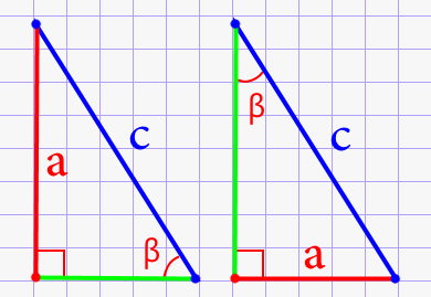 Гипотенуза прямоугольного треугольника через катет и острый угол