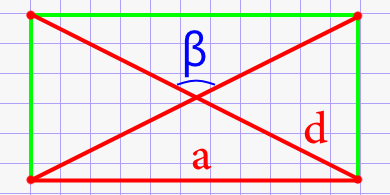 Угол ромба через площадь и сторону