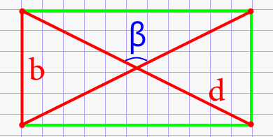 Угол ромба через радиус вписанной окружности в ромб и площадь ромба