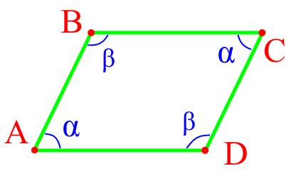  параллелограмм