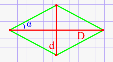 Половинный острый угол ромба через диагонали