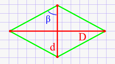 Половинный тупой угол ромба через диагонали