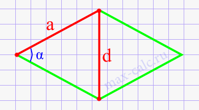 Острый угол ромба через короткую диагональ и сторону