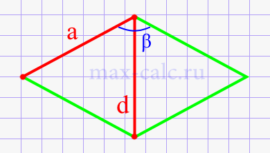 Тупой угол ромба через короткую диагональ и сторону