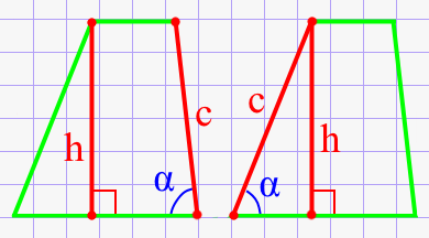 Угол трапеции при основании через высоту и прилегающую боковую сторону