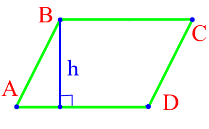 параллелограмм