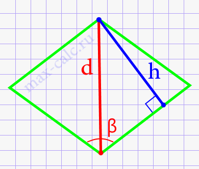 Высота ромба через короткую диагональ и синус тупого угла